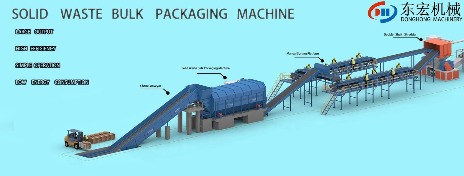 Waste Garbage Crusher Production Line