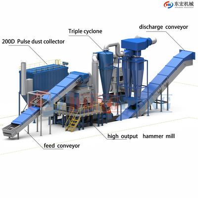 Multi Function Wood Crusher Machine with Large Capacity Hammer Mill and Imported Bearing